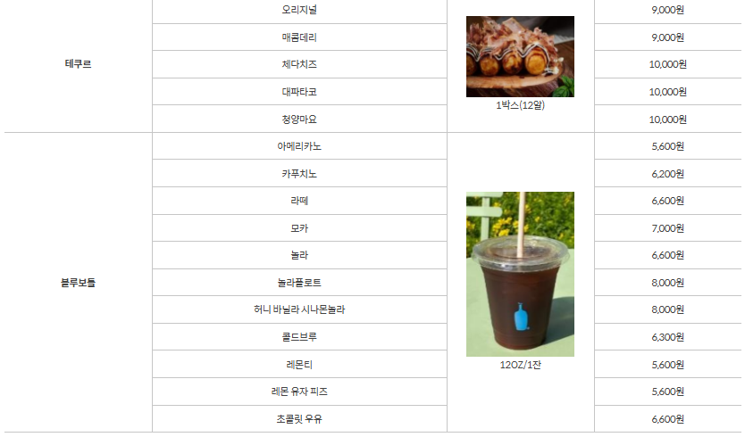 여의도벚꽃축제