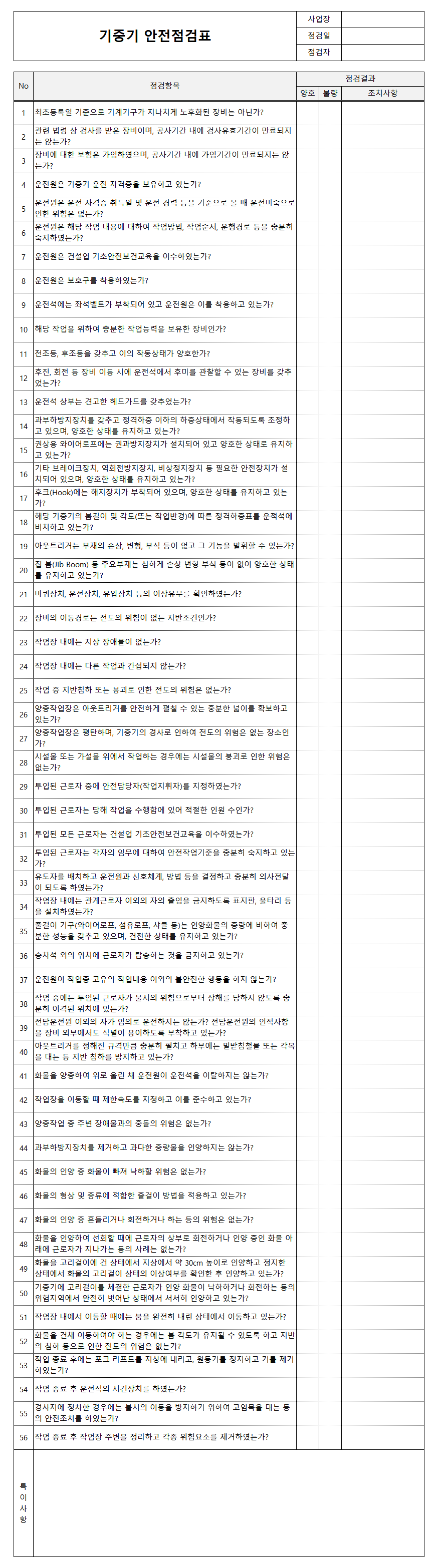 기중기 안전점검표