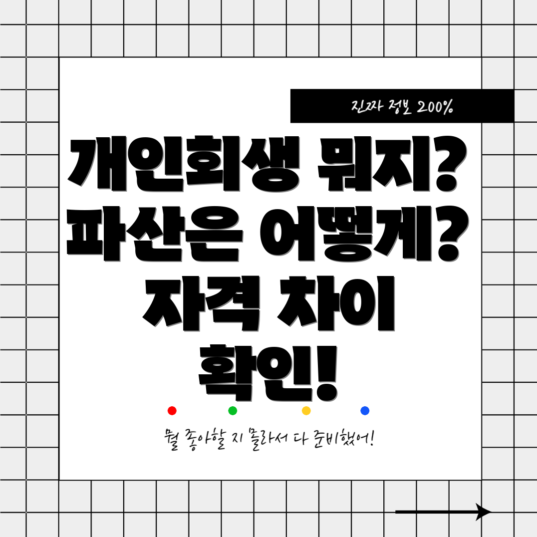 개인회생