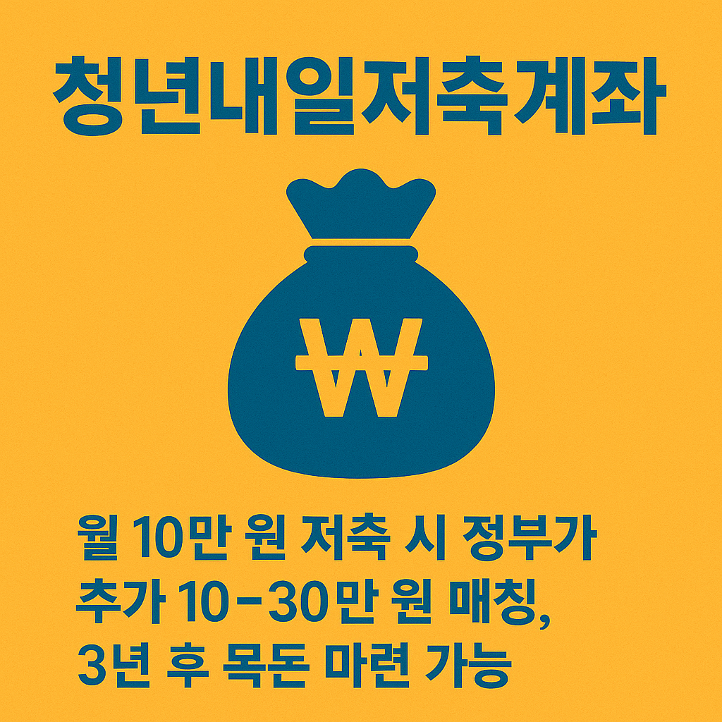 청년내일저축계좌 완전 정리