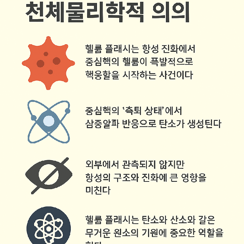 헬륨 플래시 현상의 천체물리학적 의미