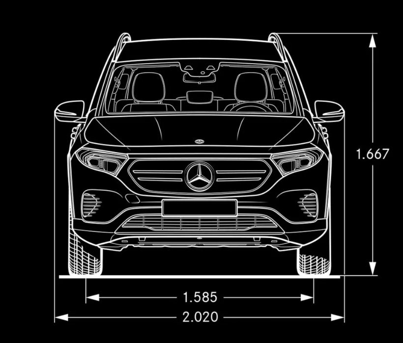 eqb-dimensions