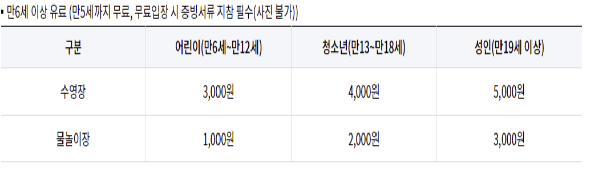 한강수영장 이용요금