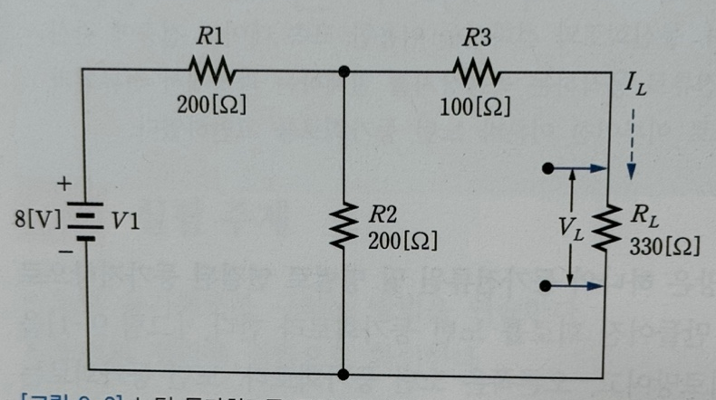 노턴 등가회로를 구하려는 회로