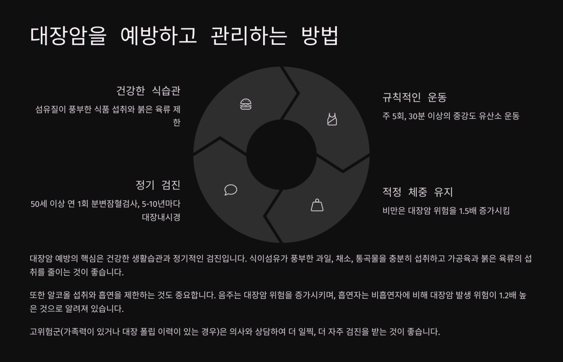 대장암 초기증상배 5