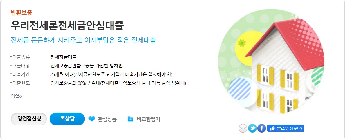 우리 전세론 전세금 안심대출