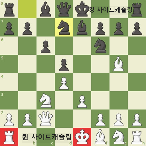 체스 - 캐슬링