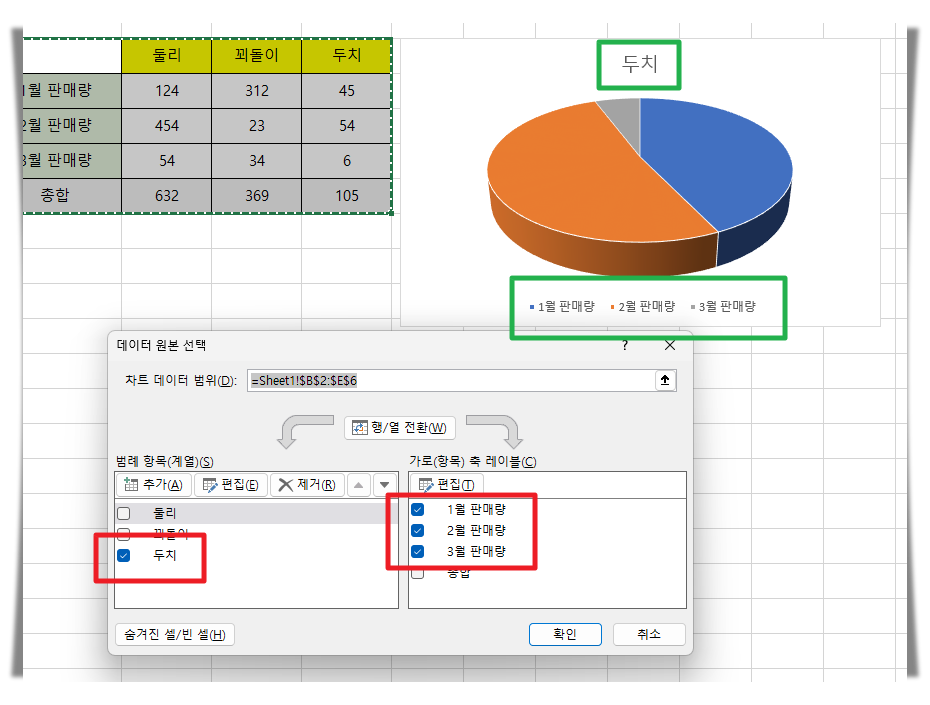 엑셀 그래프 만드는법 9