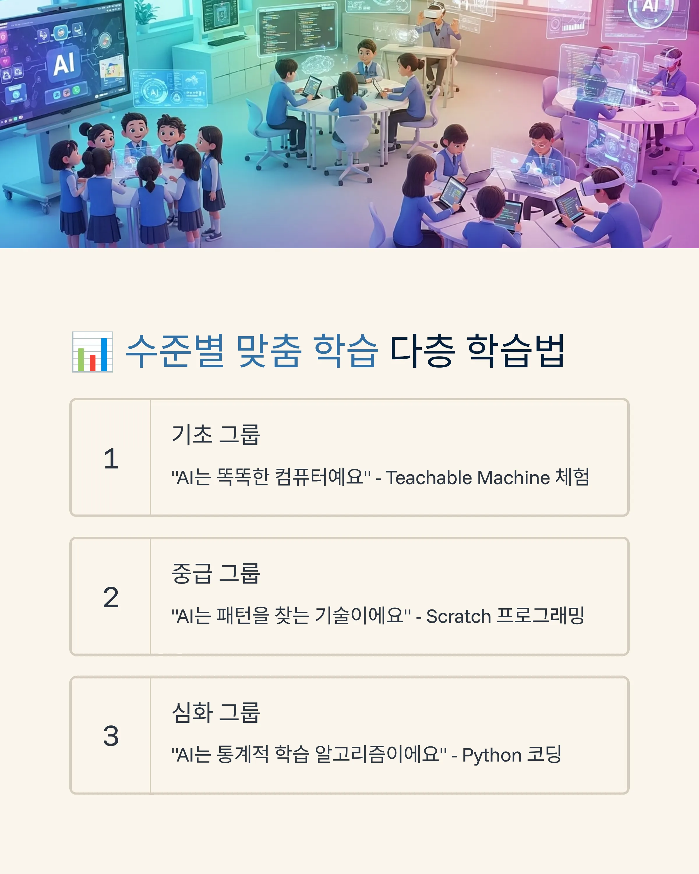 실전 티칭 스킬