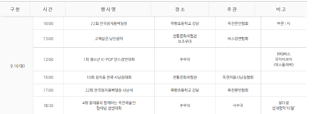 옥천 지용제 축제 일자별 프로그램