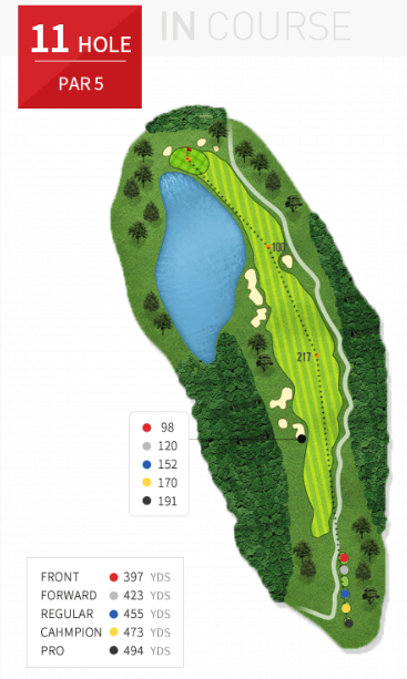 인 코스 11 Hole