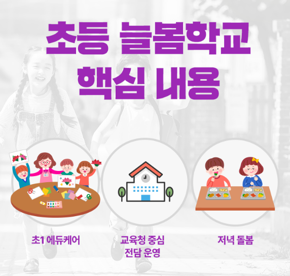 늘봄학교