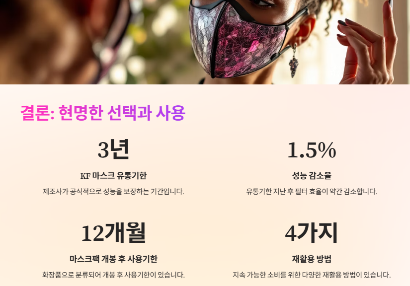 유통기한 지난 마스크,마스크팩 활용법(사용법)!!