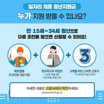 청년 취업지원금 즉시 확인하는 꿀팁 으로 안내_35
