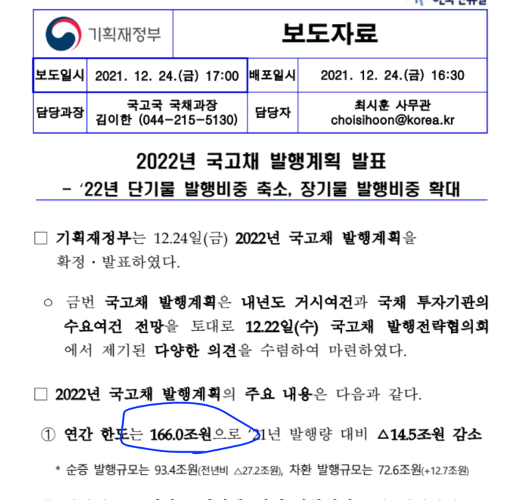2022년 국고채 발행 계획
