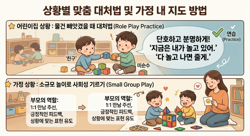상황별 맞춤 대처법 및 가정 내 지도 방법