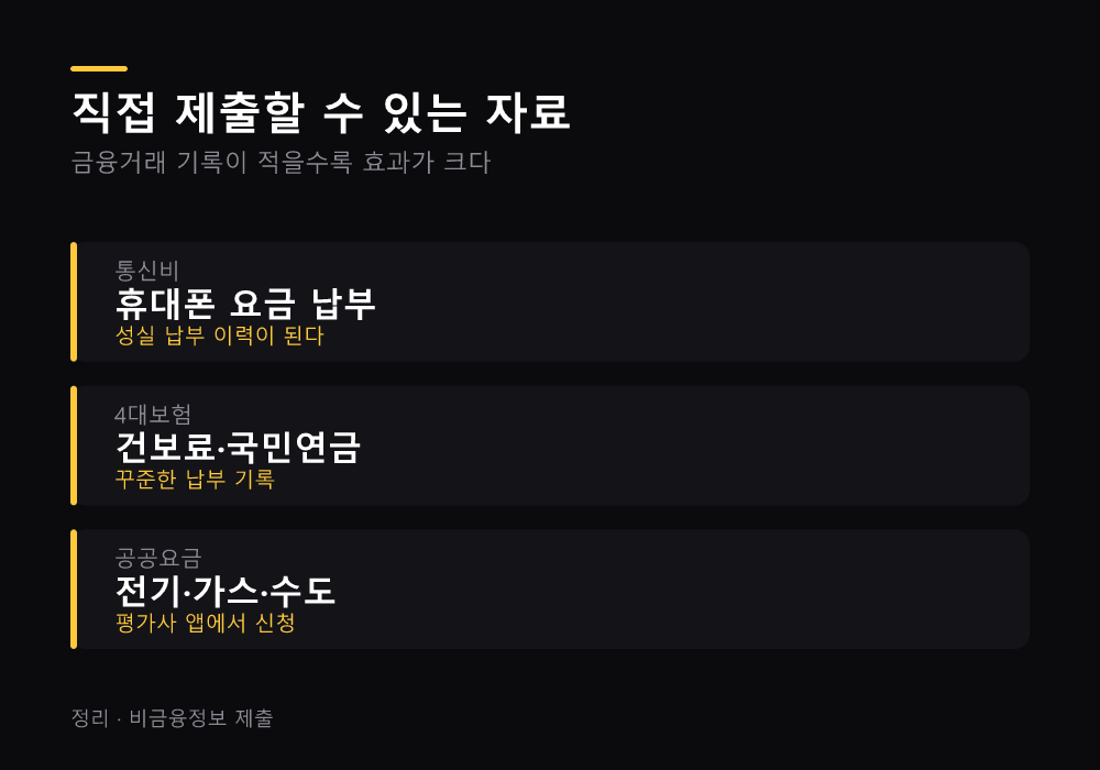 직접 제출할 수 있는 자료
