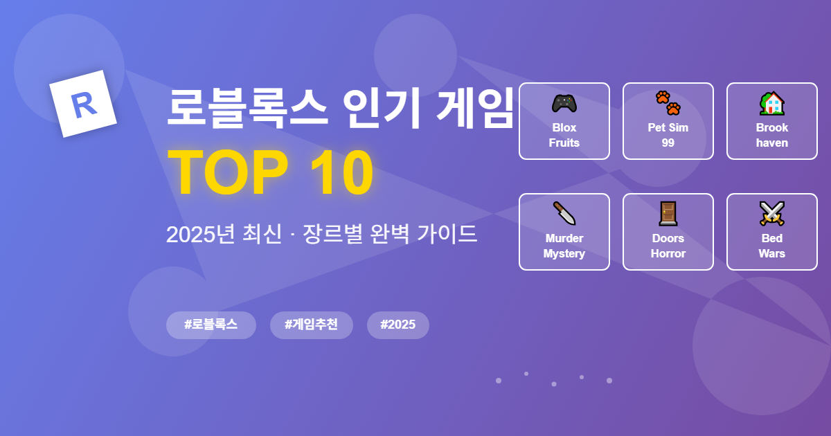 로블록스 인기 게임 TOP10(2025년 최신)
