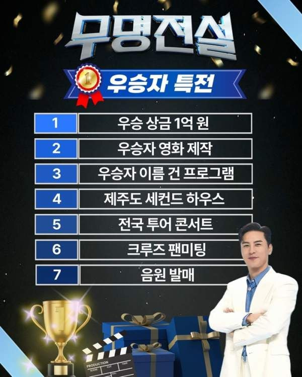 무명전설 9회 순위 결과: 하루 941점 대기록 1위 준결승 진출! 14인 확정 명단 및 충격의 탈락자 분석