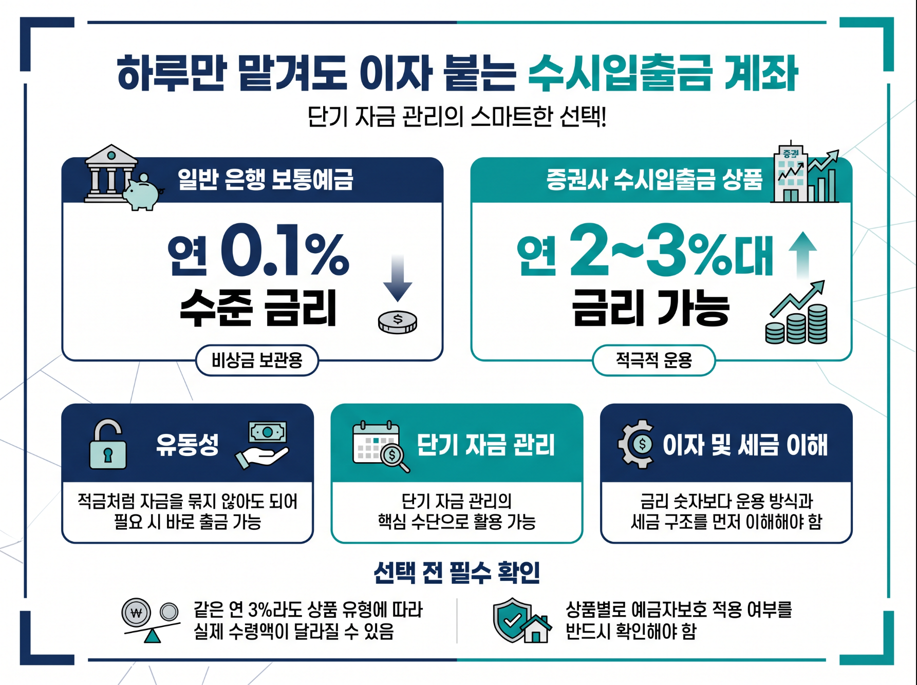유휴자금 관리용 증권사 제공 수시입출금 상품의 장점 정리 이미지