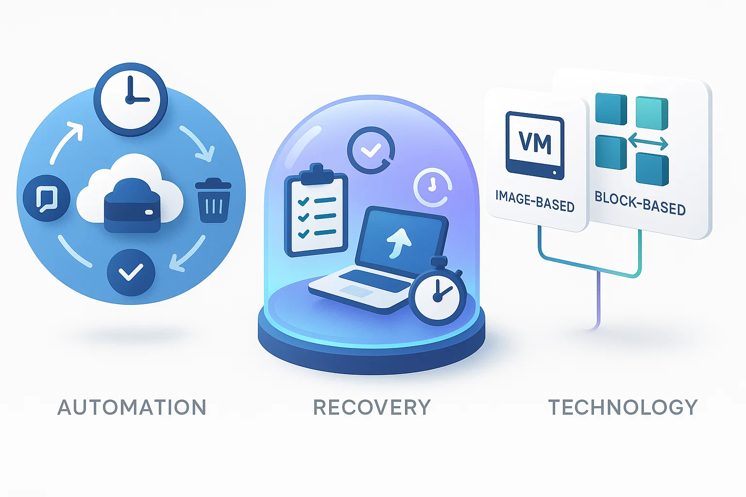 [기술 리포트] kt cloud로 완성하는 복원력 : 백업&middot;DR&middot;Multi-Region&middot;HA 개념부터 설계 전략까지