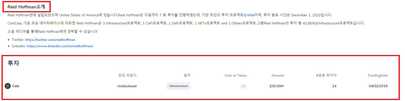 페이팔마피아