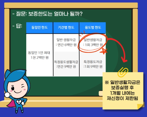 햇살론유스