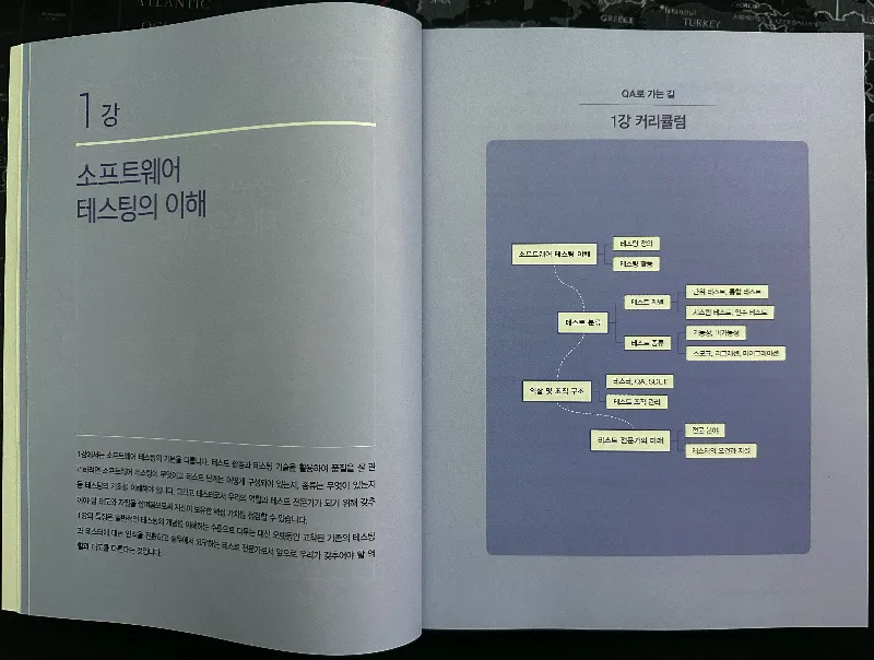 [Info] 부트캠프 QA 편 책 리뷰