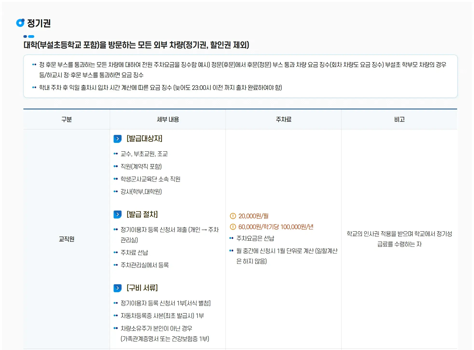 지하철2,3호선 교대역 13번 출구 앞 서초동 서울교육대학교 전용주차장 위치 및 주차비 안내