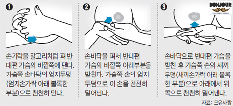 가슴마사지 방법