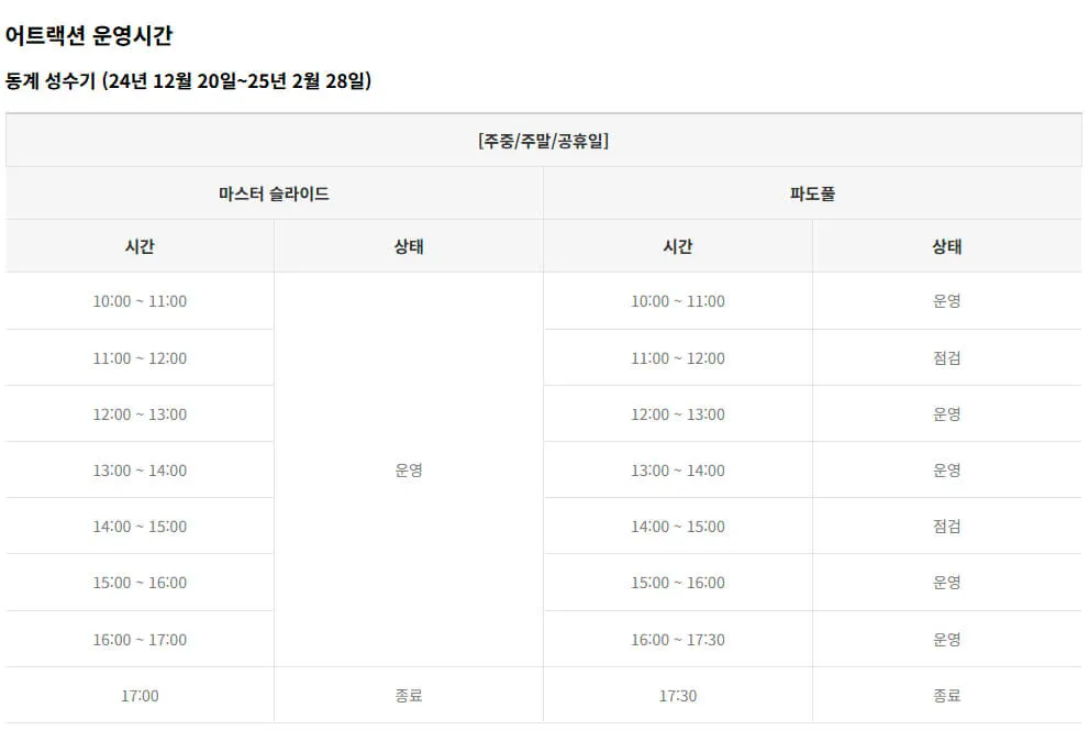 충남 예산 스플라스리솜 사우나, 워터파크 운영시간, 이용요금, 할인혜택 등 이용안내