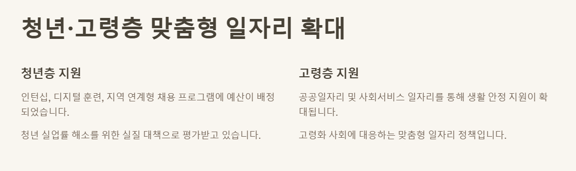 2025년 정부 추경 예산 총정리, 놓치면 손해