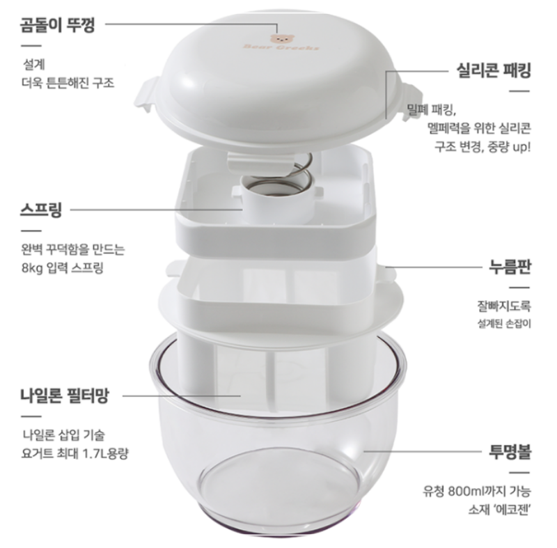 유청분리기-구성품
