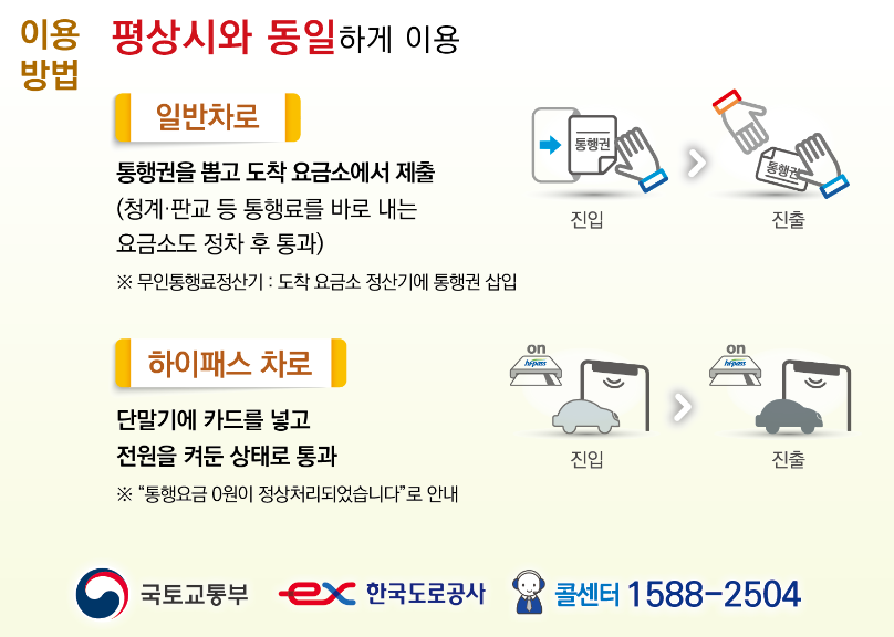 2024년 설 연휴 고속도로 통행료 면제