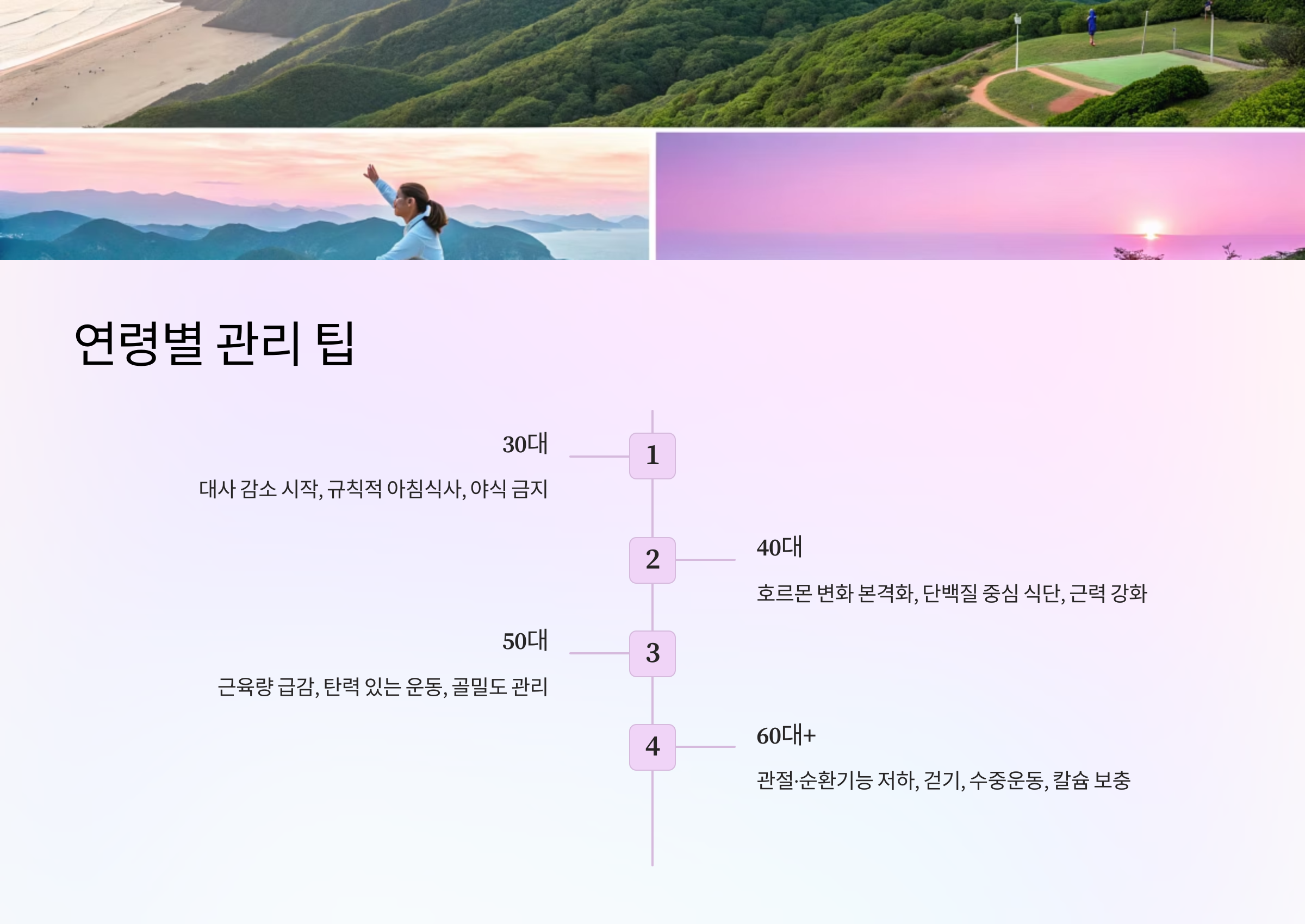 🧭 연령별 관리 팁과 주의사항