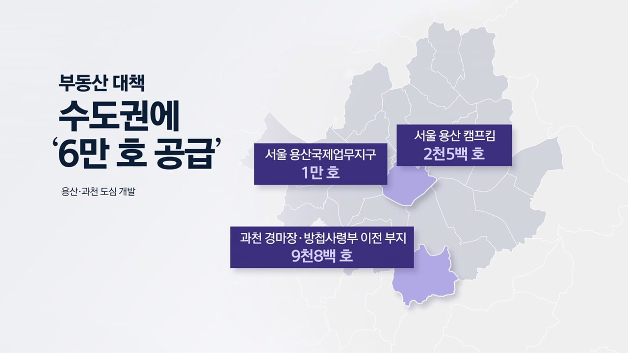 1.29 부동산 대책&amp;#44; 용산&middot;과천 내 집 마련 마지막 기회?