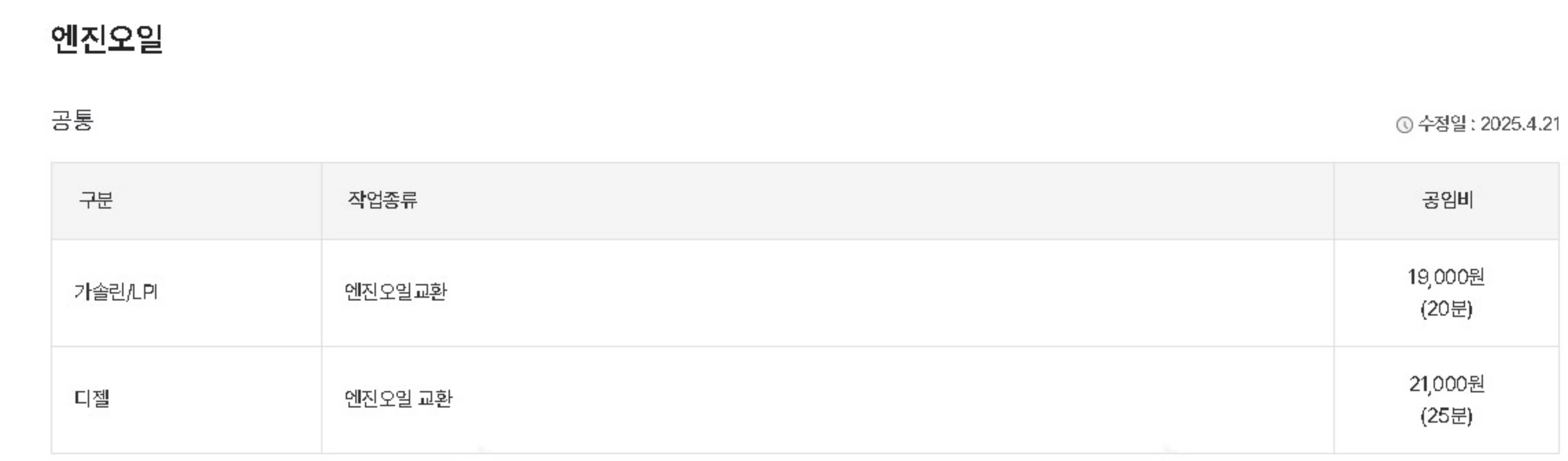 자동차 엔진오일 교환 비용 공임