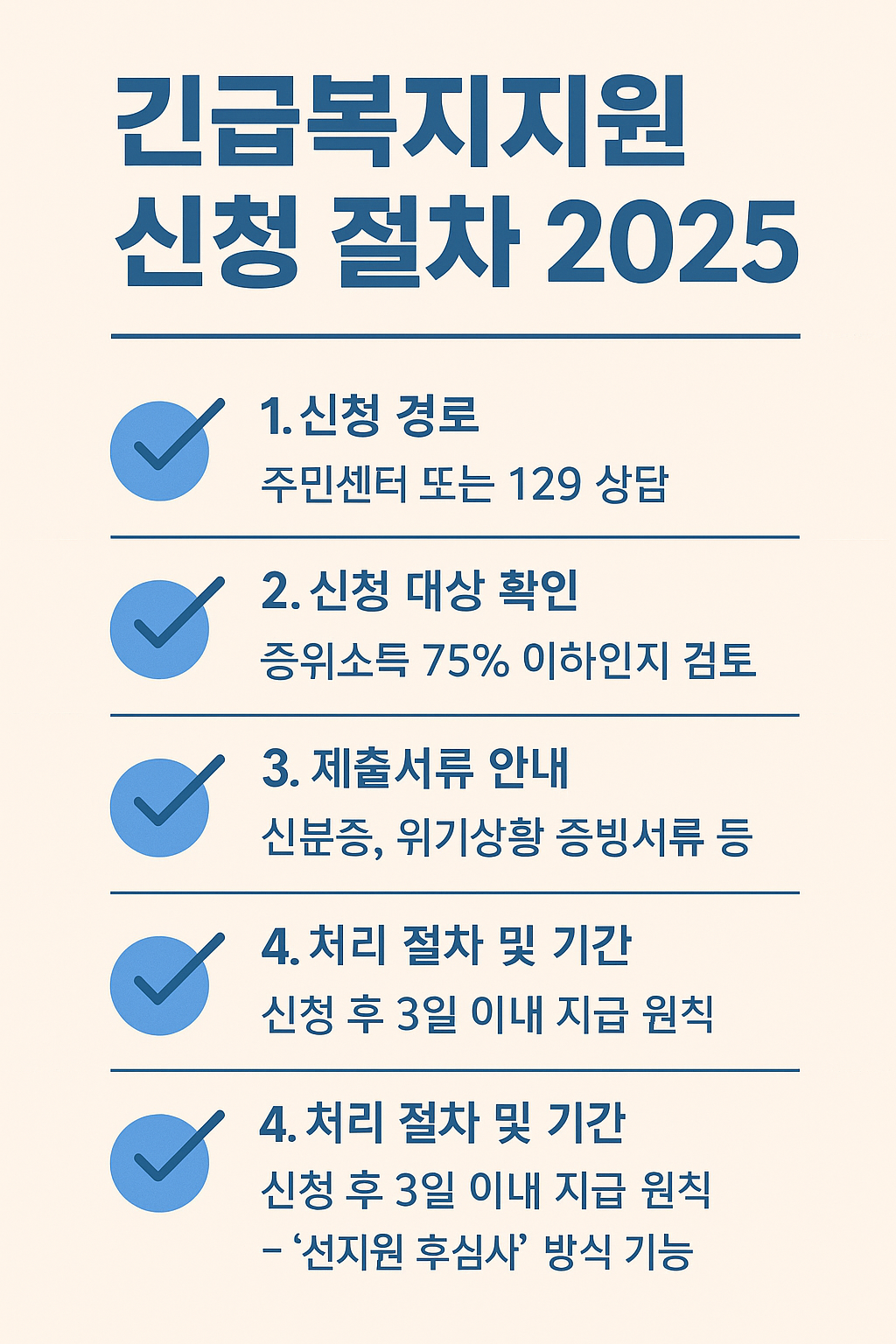 2025_긴급복지지원_신청방법