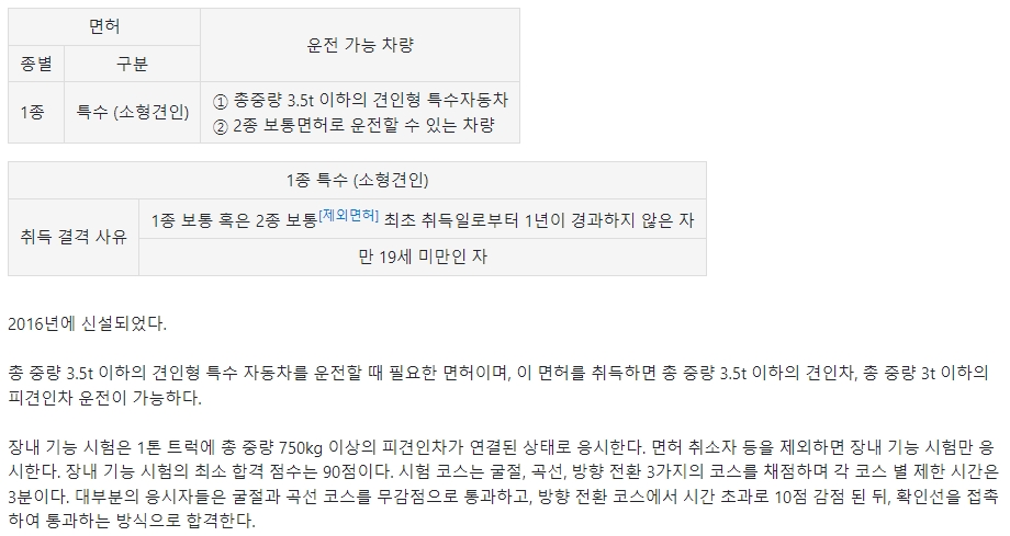 고장 난 차량을 견인하는 특수 구난차 조작 및 시험 정보