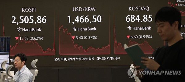 정치 이슈에 출렁이는 주식시장, 이재명 테마주 투자해도 될까?