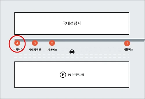 김해공항-국내선-버스-타는-곳