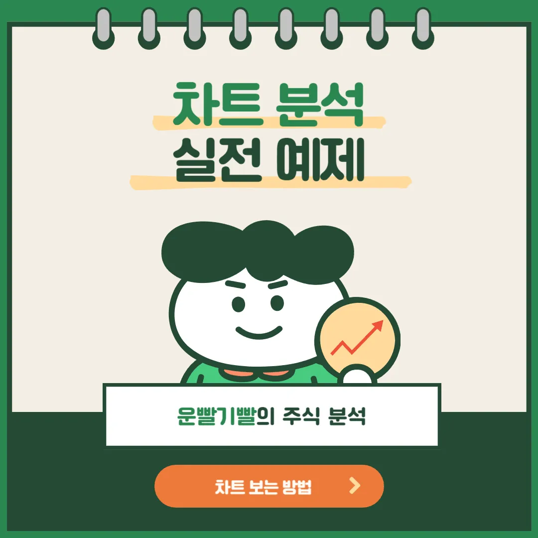 차트분석 실전예제