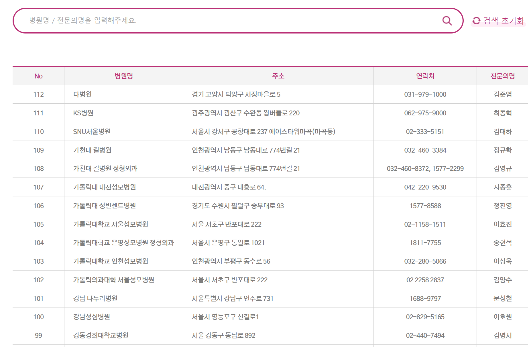 근처 어깨 전문병원 바로 찾기