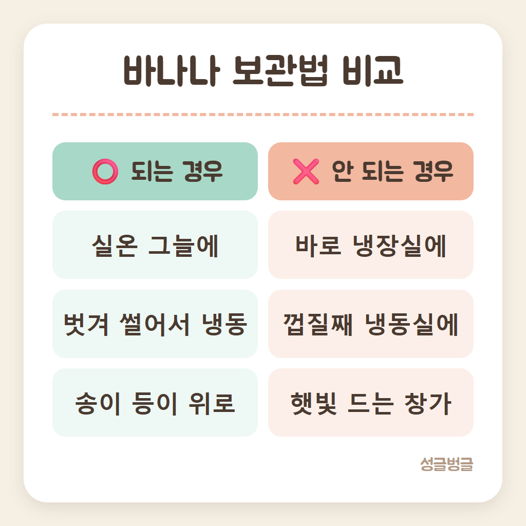바나나 보관법 되는 경우와 안 되는 경우를 견준 카드