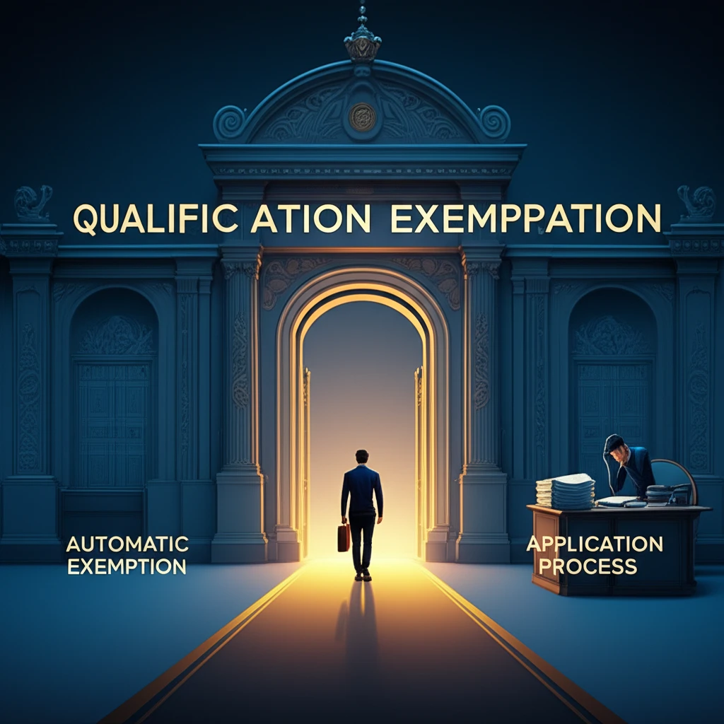 2025 국가기술자격, 중복 시험은 ..