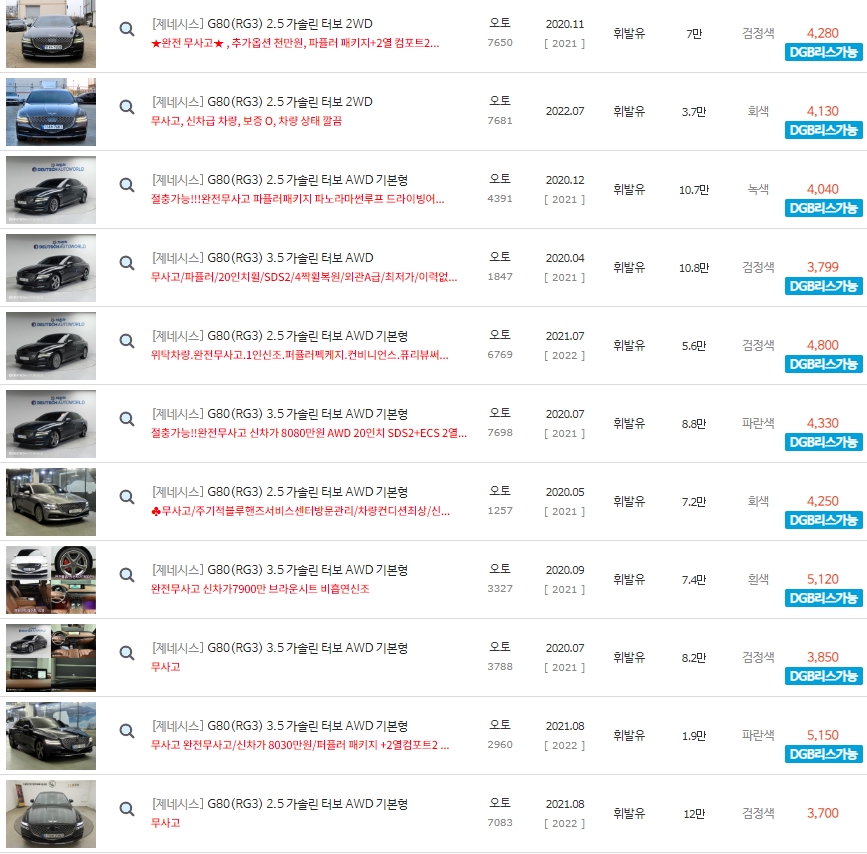 제네시스 G80 (RG3) 중고차 시세 : 3,260만원~7,150만원