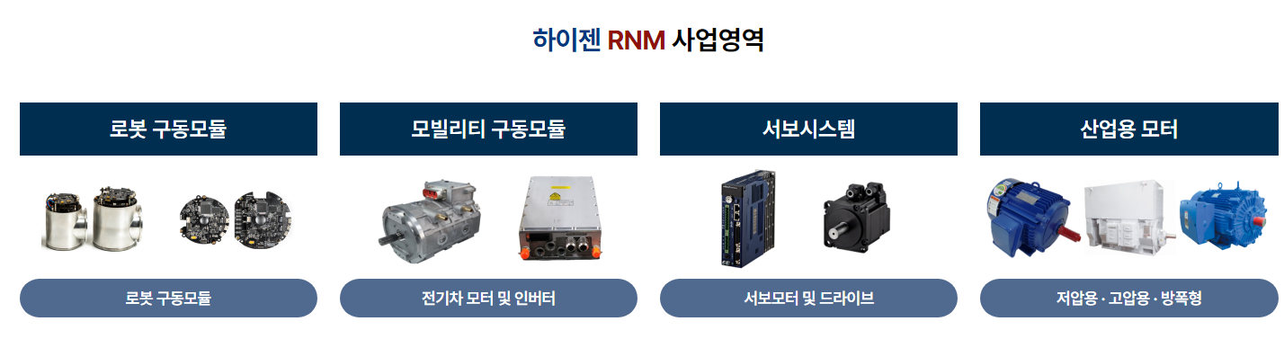 하이젠알앤엠 코스닥 공모주 공모가 청약일정