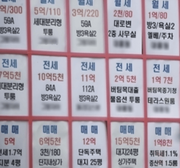 2025 새 정부 부동산 정책 변화