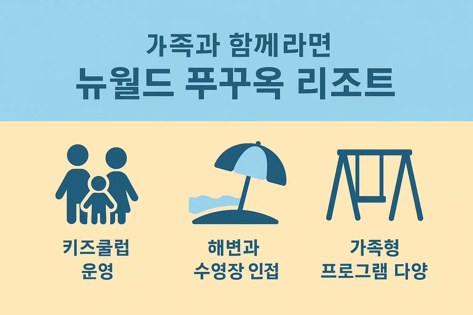 키즈클럽과 가족 맞춤 프로그램이 풍부하고 해변과 수영장에 인접한 뉴월드 푸꾸옥 리조트를 가족여행에 추천하는 정보 이미지입니다.
