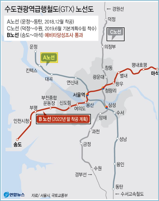 철도와 부동산 GTX 노선도